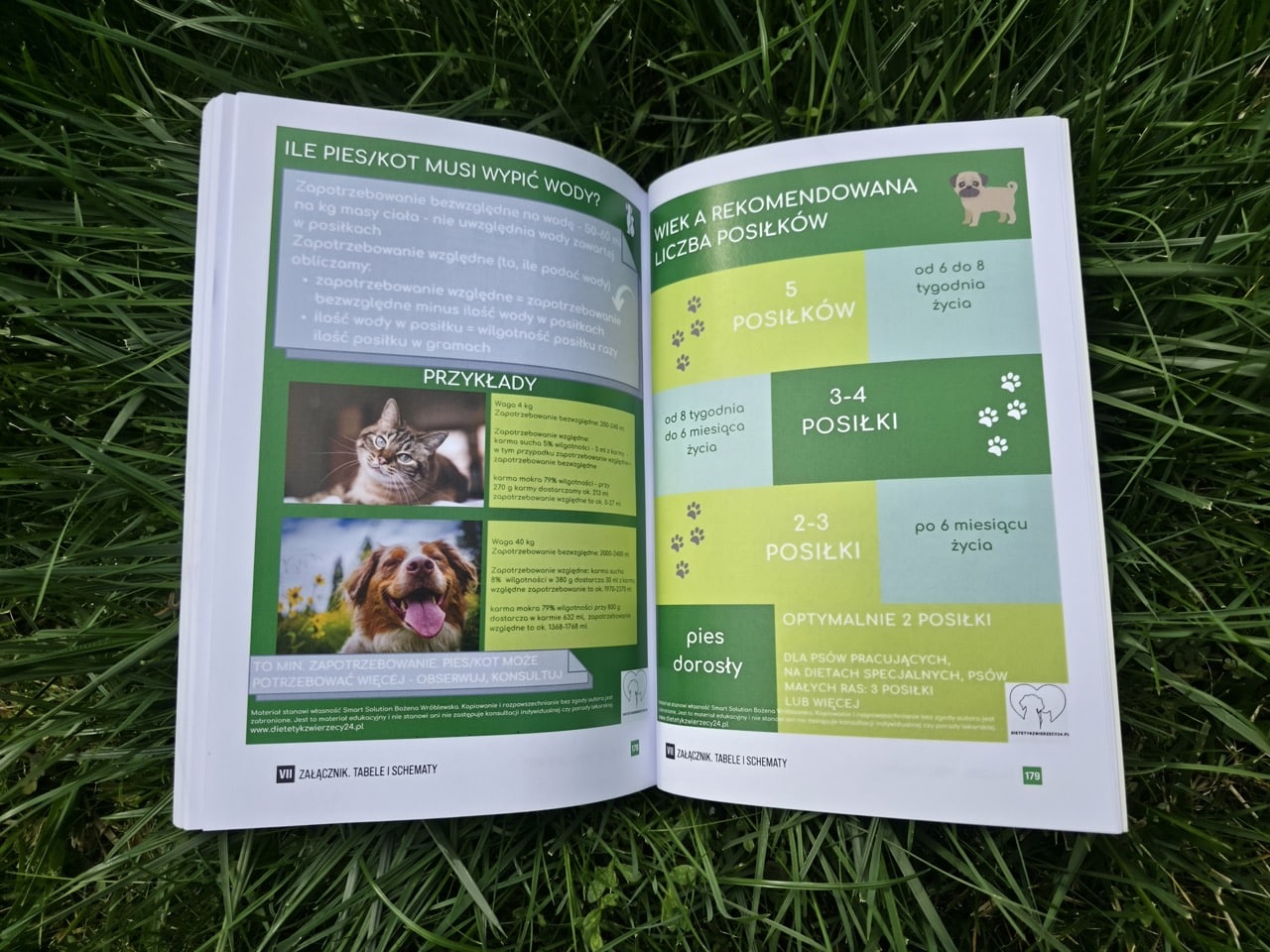 Pakiet: książka i e-book „Powiem Ci, co włożyć do psiej miski” - obrazek 6